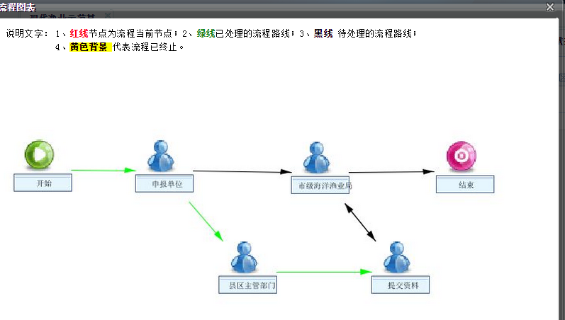 QQ截图20150604161117.png
