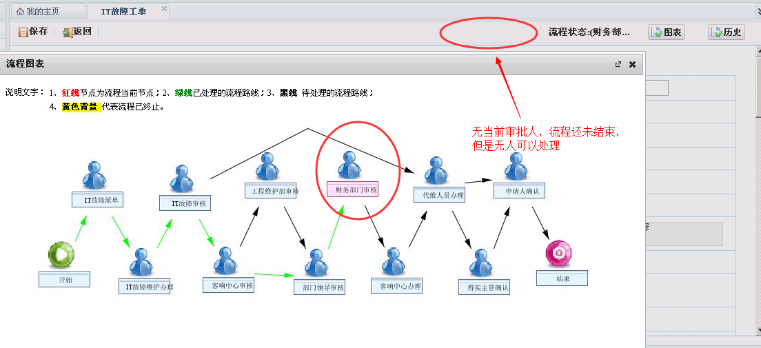 QQ图片20150617133558.png