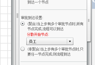 分支到达的