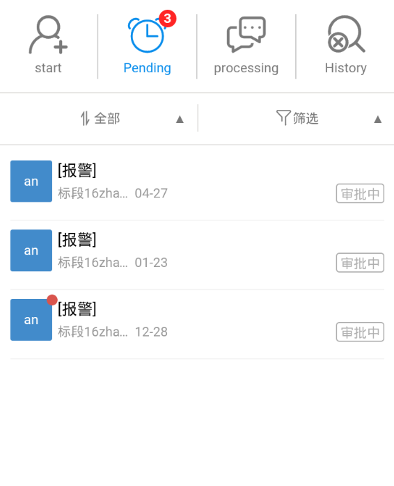 流程