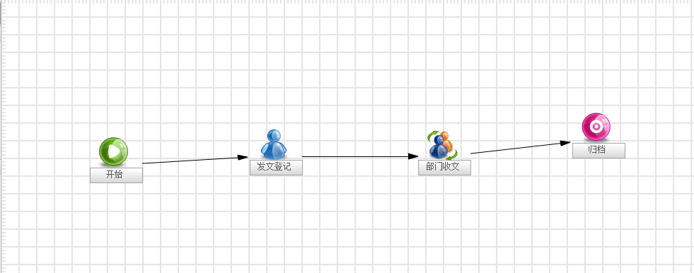 子流程后台.png