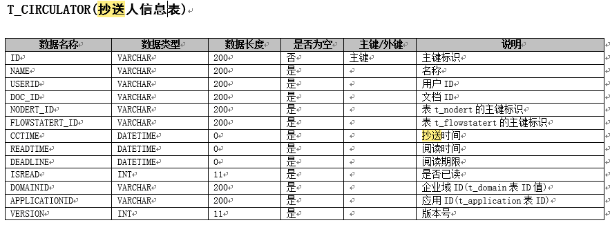QQ图片20181129164251.png