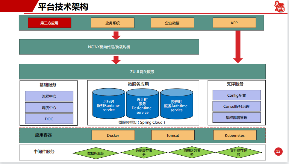 cfaeb837a64227cd7fea2b396082172.png
