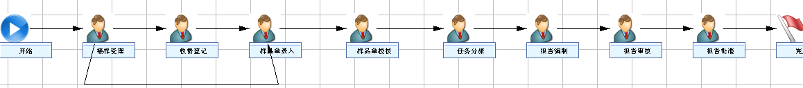 QQ��ͼδ����1.png