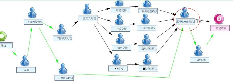 QQ��ͼ20120709090830.jpg