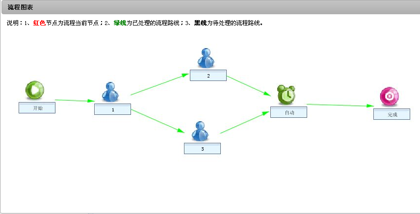 QQ��ͼ20130427100444.png