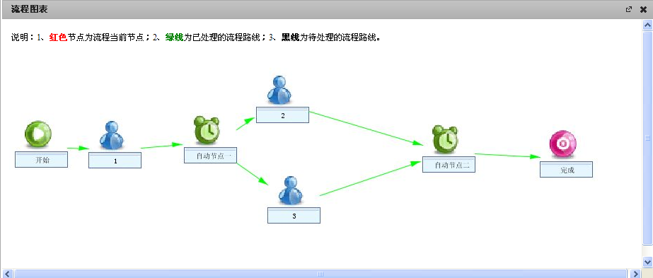 QQ��ͼ20130427180109.png