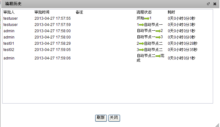 QQ��ͼ20130427180134.png