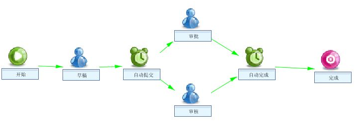 QQ��ͼ20130503133938.png
