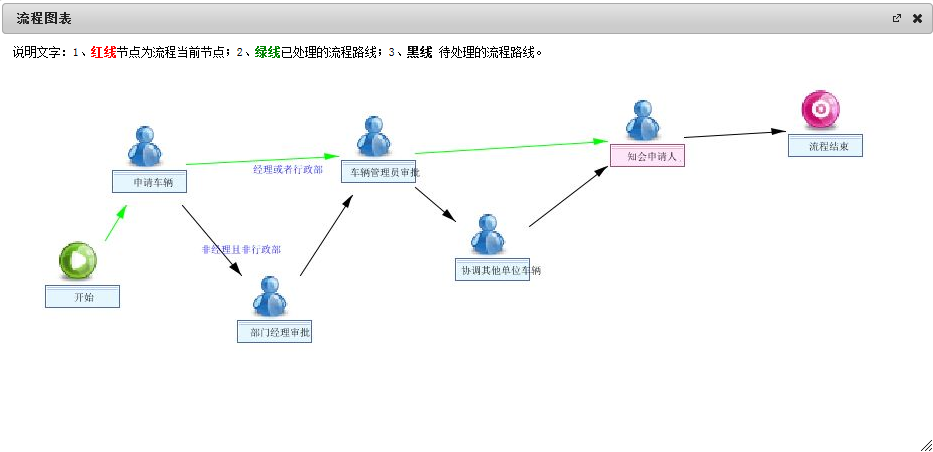 QQ��ͼ20130730221048.png