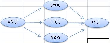 ��ǩ