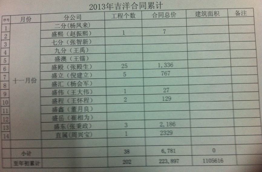 QQͼƬ20131202175131.jpg