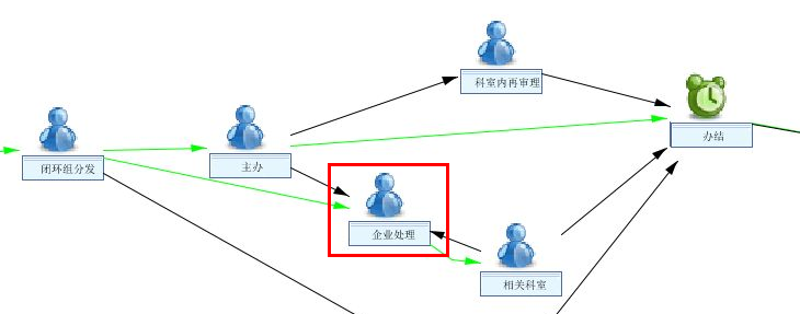20140422104711.png