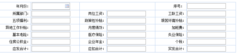 视图对应的表单