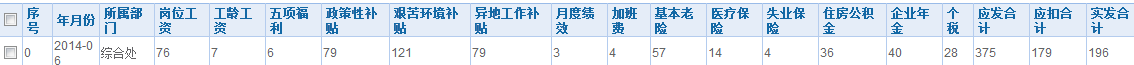 视图