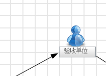 流程节点