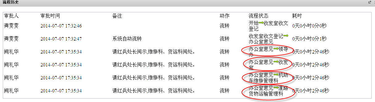提交刷新1.jpg