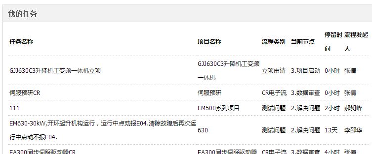 问题3.JPG
