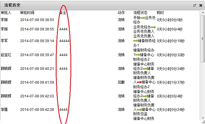 流程历史的备注信息