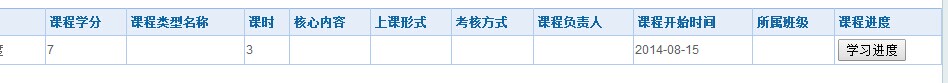 弹出层的按钮