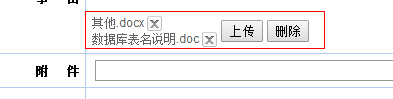 流程提交前