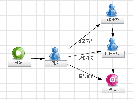 QQ截图20141117164723.png