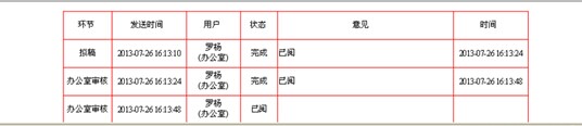 处理单.jpg