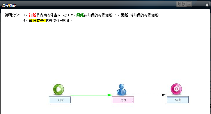 未超时1.png