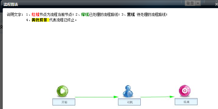 已超时1.png
