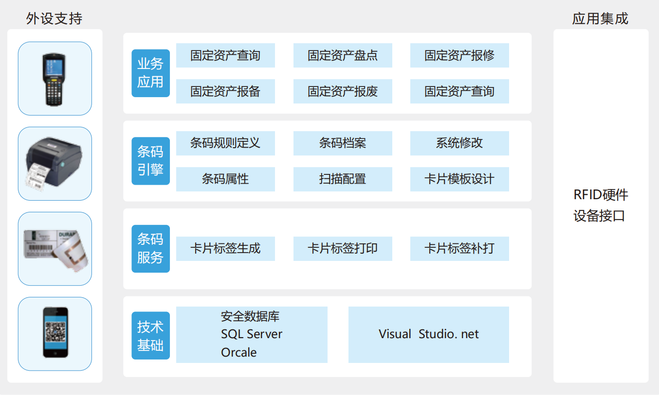友元办公联盟解决方案(1)