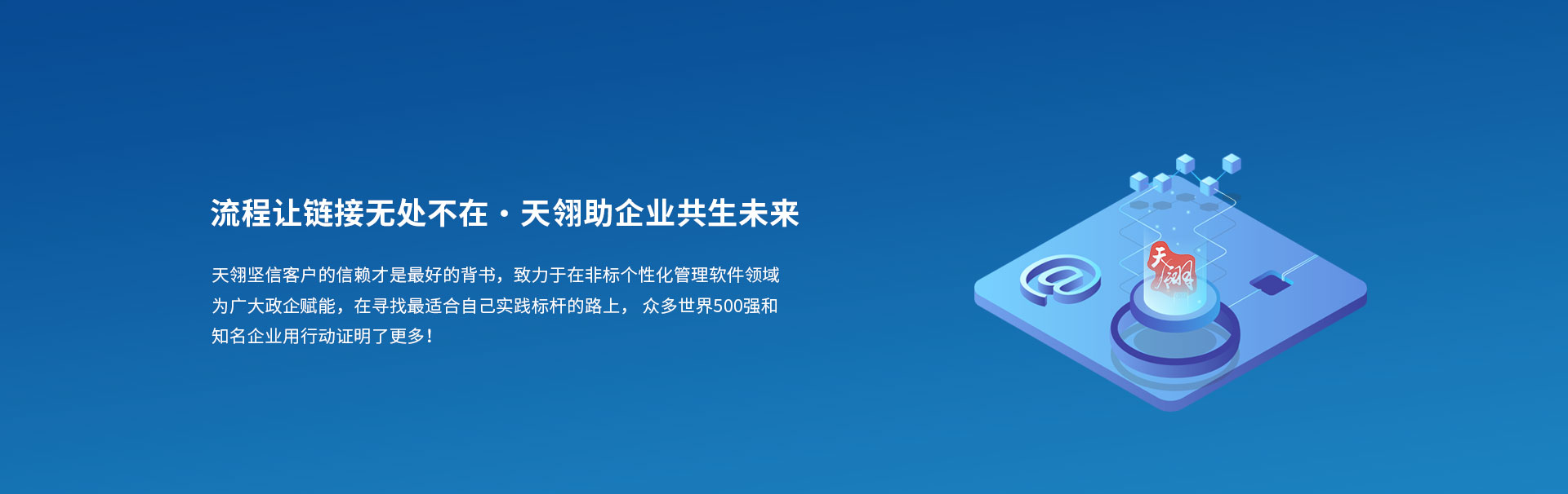 知识库管理系统