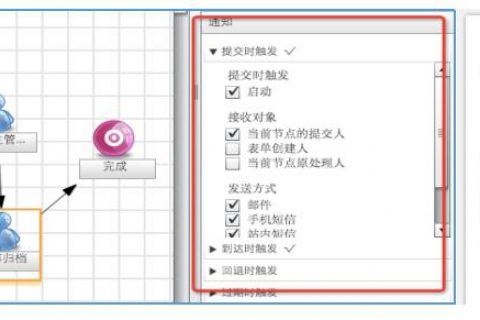 MyApps平台短信增值功能