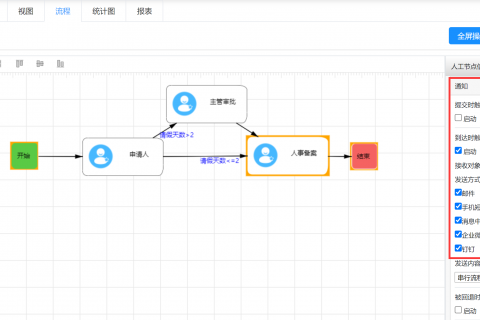 签约喜讯！山西省大型黄金企业通过MyApps低代码平台实现OA办公一体化管理